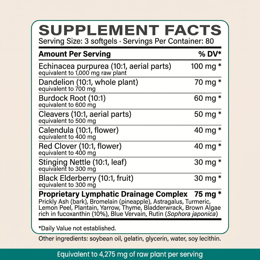 Draen Supplement Facts label