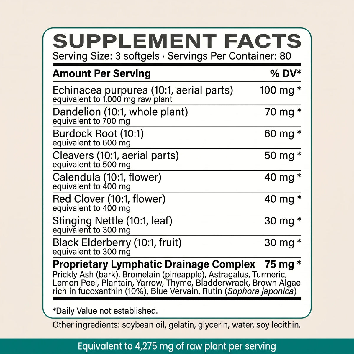 Draen Supplement Facts label
